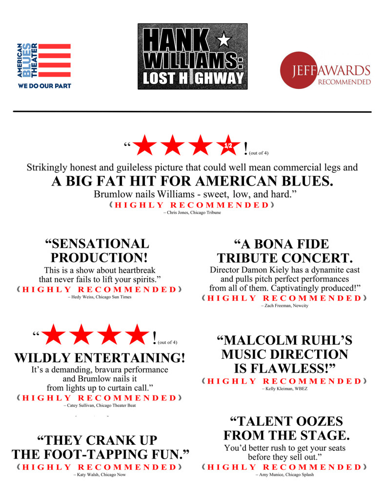 Hank Williams Lost Highway Reviews