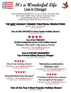 Its a Wonderful Life Performance Chicago Reviews